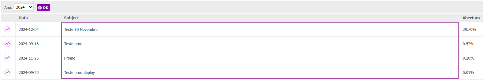 rankung de subject data subject.png