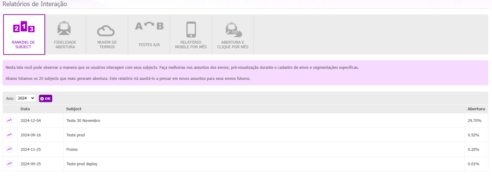 Ranking de subject.png