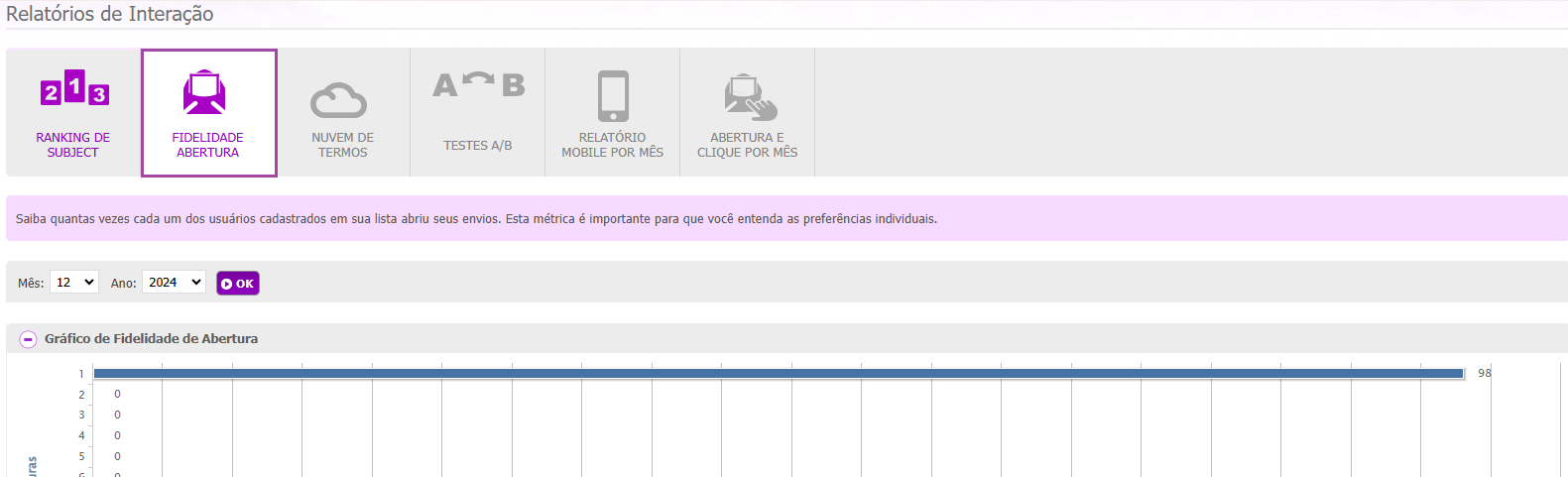 fidelidade abertura.png