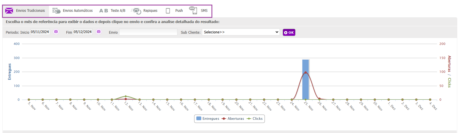 encerradas tipos de envio.png