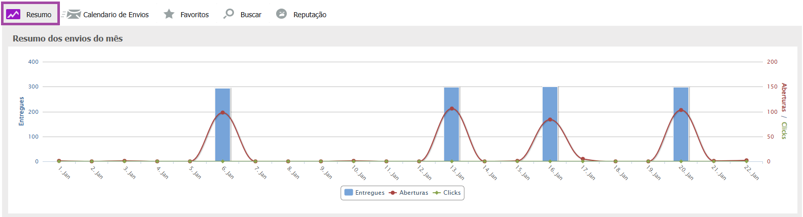 resumo 1.2.png
