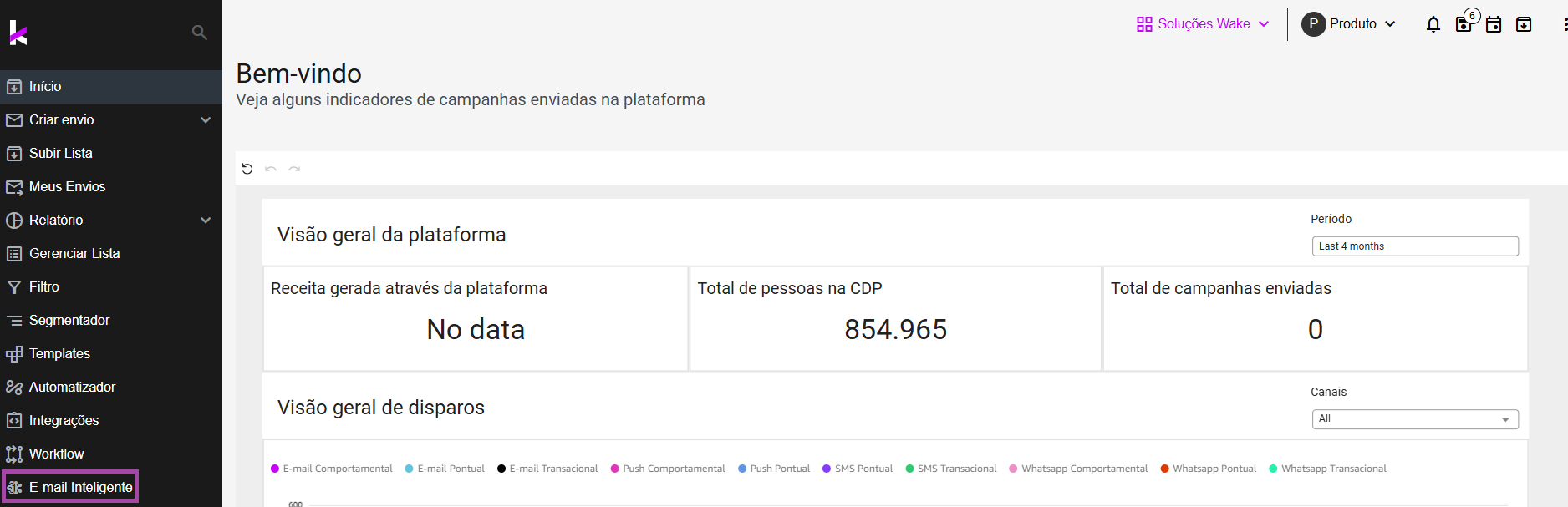 email inteligente exp.png