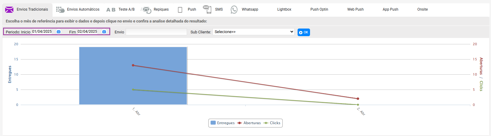 Encerradas filtro por período.png