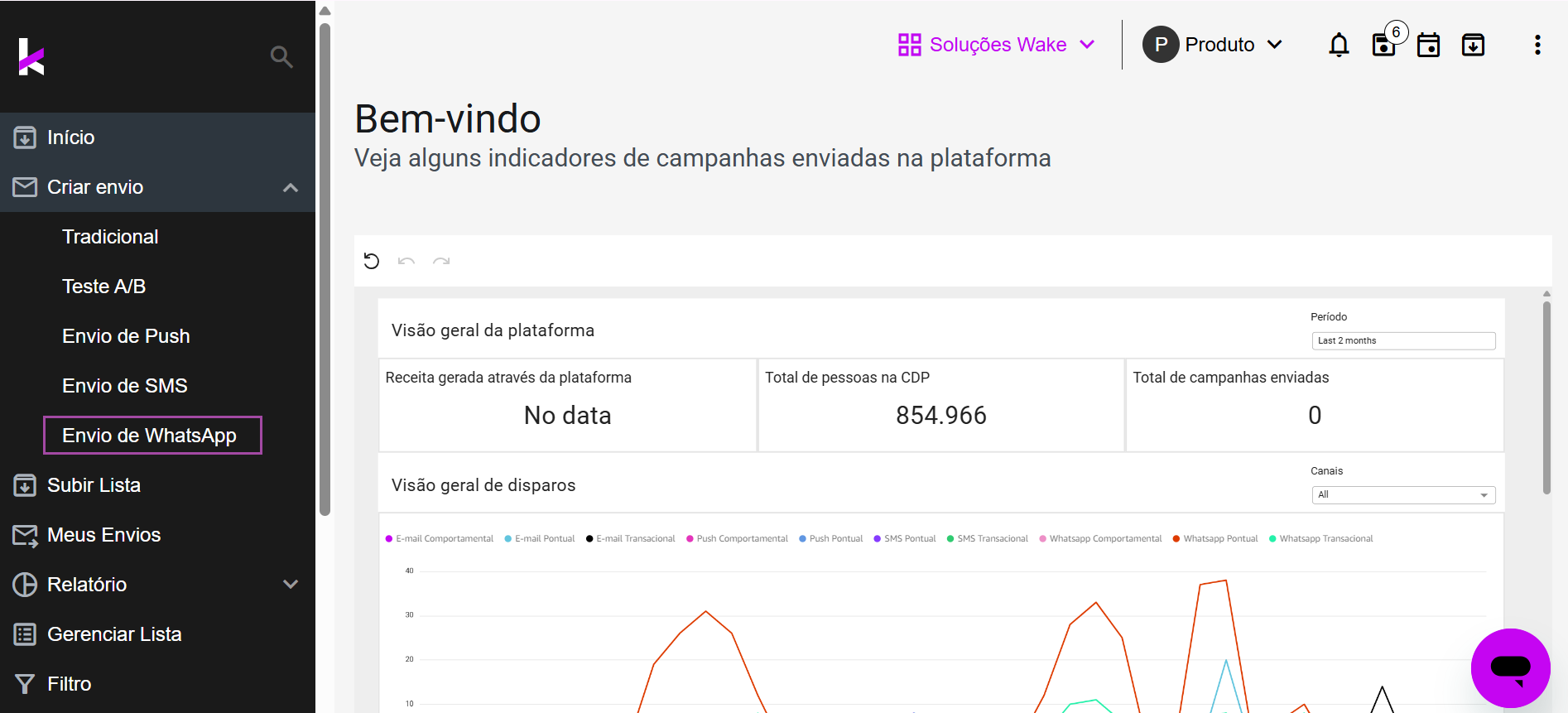 envio de whatsapp.png