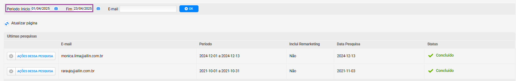 per[iodo.png